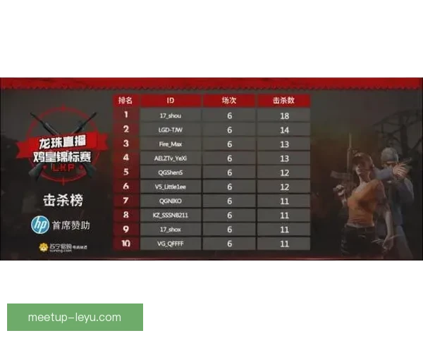 欧洲冠军激战再起各豪门鏖战争夺榜首位置最新战报解析