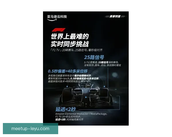 F1赛场风云再起车队博弈升级新星老将激烈角逐引爆全球关注