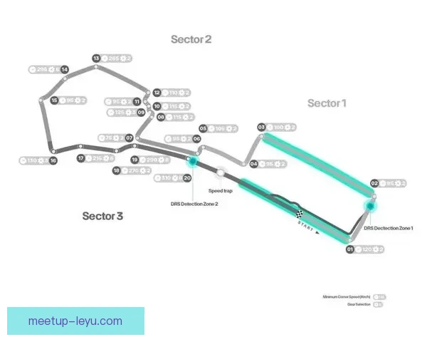 F1赛季精彩回顾与展望：新车设计、车手变动与赛道挑战解析