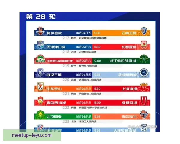 中超联赛迎来重磅对决，多队争夺冠军形势愈发紧张