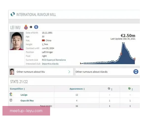 阿拉维斯俱乐部最新动态揭示球队转会与赛季目标进展