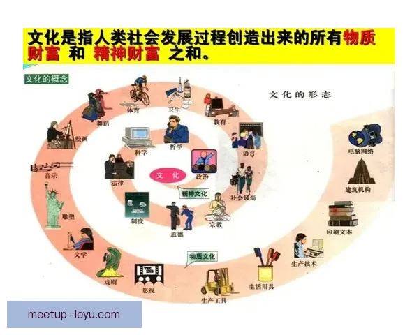 约克郡有哪些著名足球队及其历史发展与城市文化影响全面解析 约克郡有哪些著名足球队及其历史发展与城市文化影响全面解析