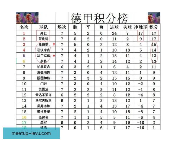 拜仁复盘凯恩帽子戏法之夜进攻策略与层次演变